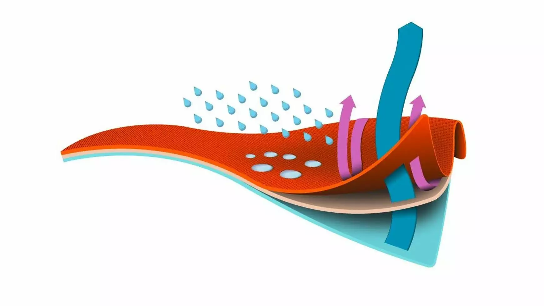 Biehler DEFENDER GILET COCOON 5 Biehler DEFENDER GILET COCOON – Bild 3