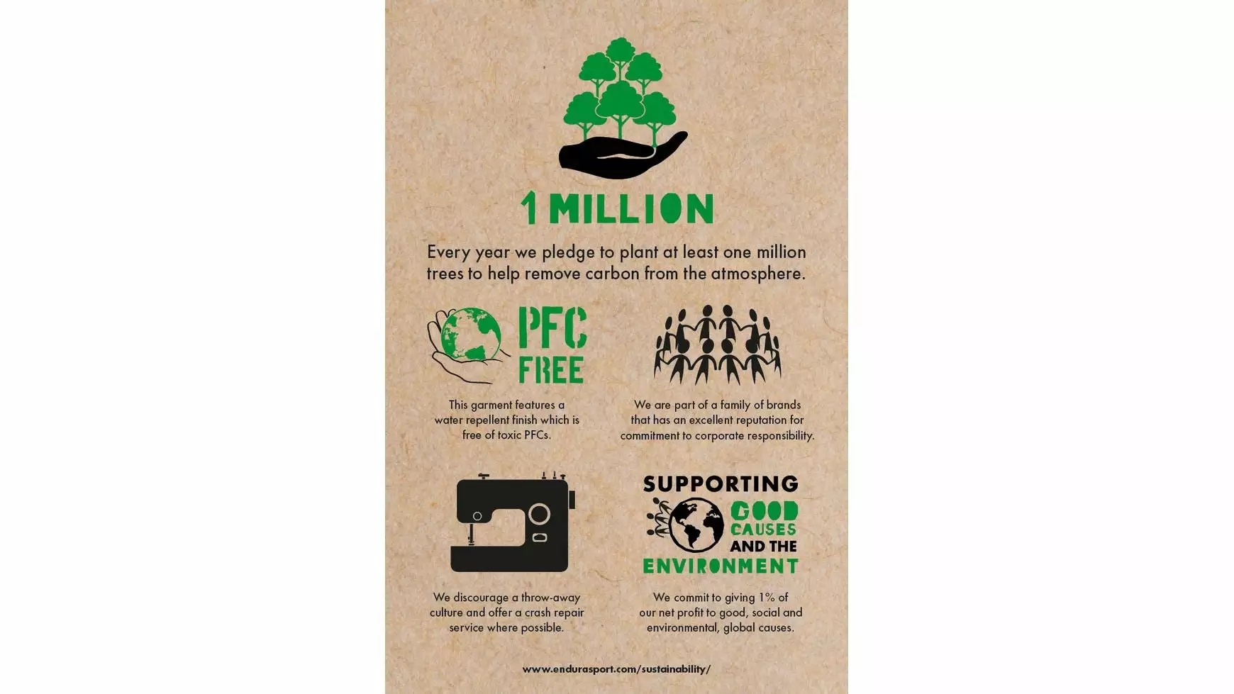 Endura 6-Panele Shorts II 7 Endura 6-Panele Shorts II – Bild 5