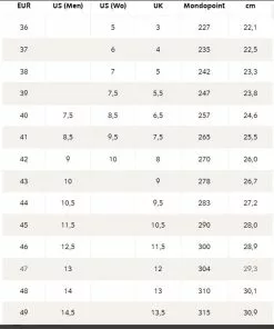 Vaude Men's TVL Pavei 2.0 -Günstiges Kleidung Geschäft az Vaude Mens TVL Pavei 2 0 7 black 229872