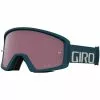 Giro Blok MTB Schutzbrille Petrol